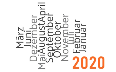 Rückblick auf 2020
